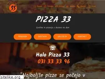 pizza33.si