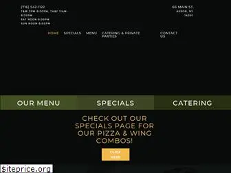 pizzabella-akron.com