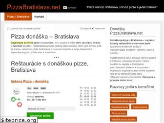 pizzabratislava.net