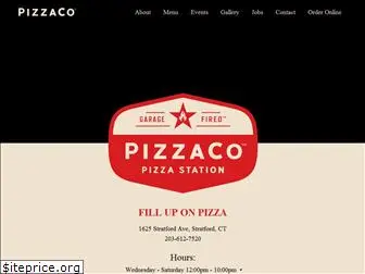 pizzacostratford.com