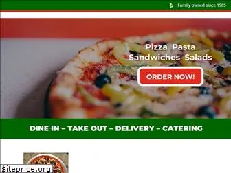 pizzadimarco.com