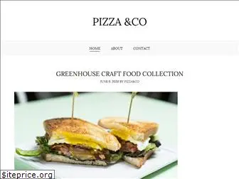 pizzanco.com