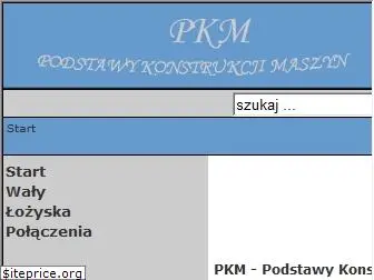 pkm.edu.pl