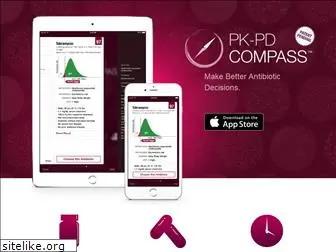 pkpdcompass.com