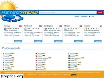 pl.meteotrend.com