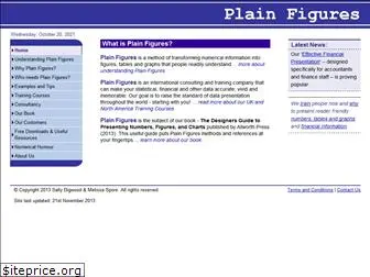 plainfigures.com