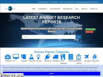 planetmarketreports.com