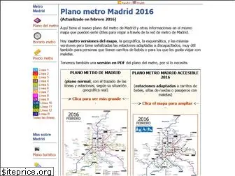 planometromadrid.org