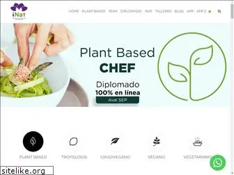 plantbasedchef.mx