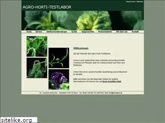 plantvirology.com