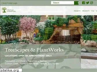 plantworkslv.com