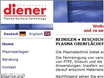 plasma-oberflaechen-technik.de