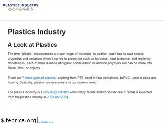 www.plasticsindustry.com