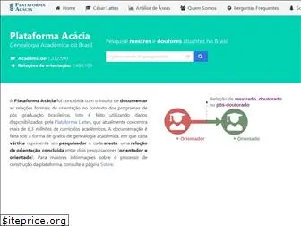 plataforma-acacia.org
