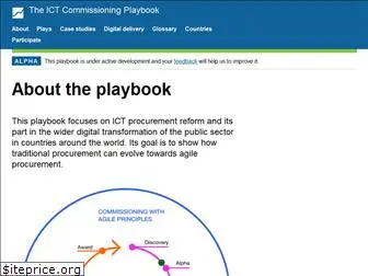 playbook-ict-procurement.herokuapp.com
