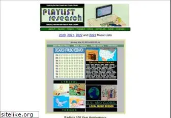 playlistresearch.com