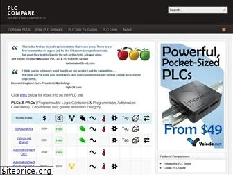 plccompare.com