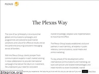 plexuspr.com