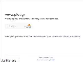 plot.gr