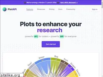 plotapi.com