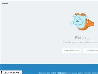 plottablejs.org