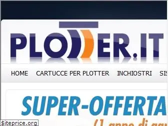 plotter.it