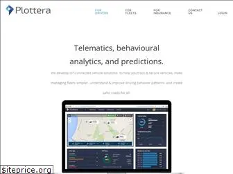 plottera.com