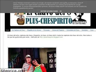 pluschespirito.blogspot.com