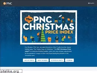 pncchristmaspriceindex.com