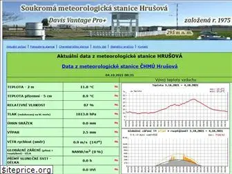 pocasi-hrusova.cz