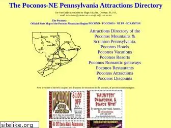 pocono.net