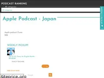 podcastranking.jp
