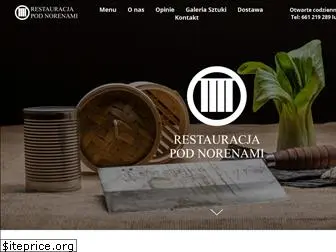 podnorenami.pl