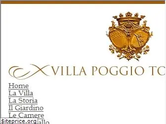 poggiotorselli.it