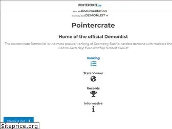 pointercrate.com