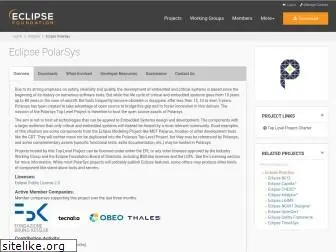 polarsys.org