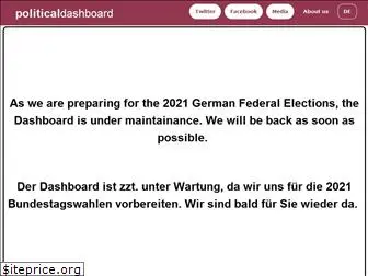 political-dashboard.com