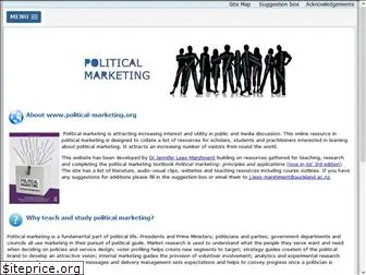 political-marketing.org