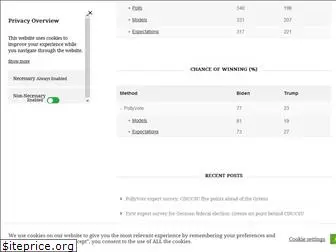 politicalforecasting.com
