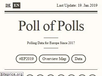 pollofpolls.eu