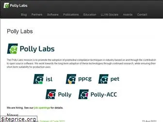 pollylabs.org