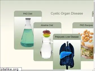 polycysticliverdisease.com