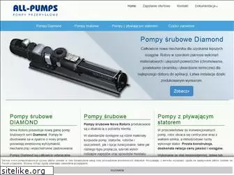 pompysrubowe.pl