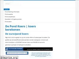 pondkoers.nl