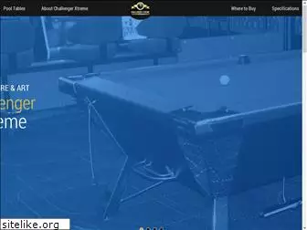 pool-tables.com.au
