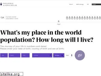 population.io