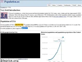 population.us