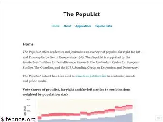 populistorg.files.wordpress.com