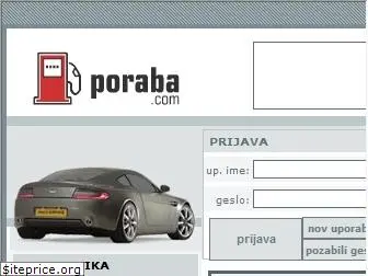 poraba.com