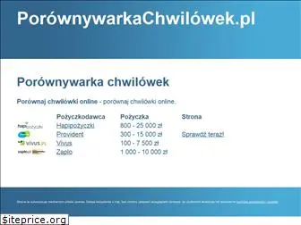 porownywarkachwilowek.pl